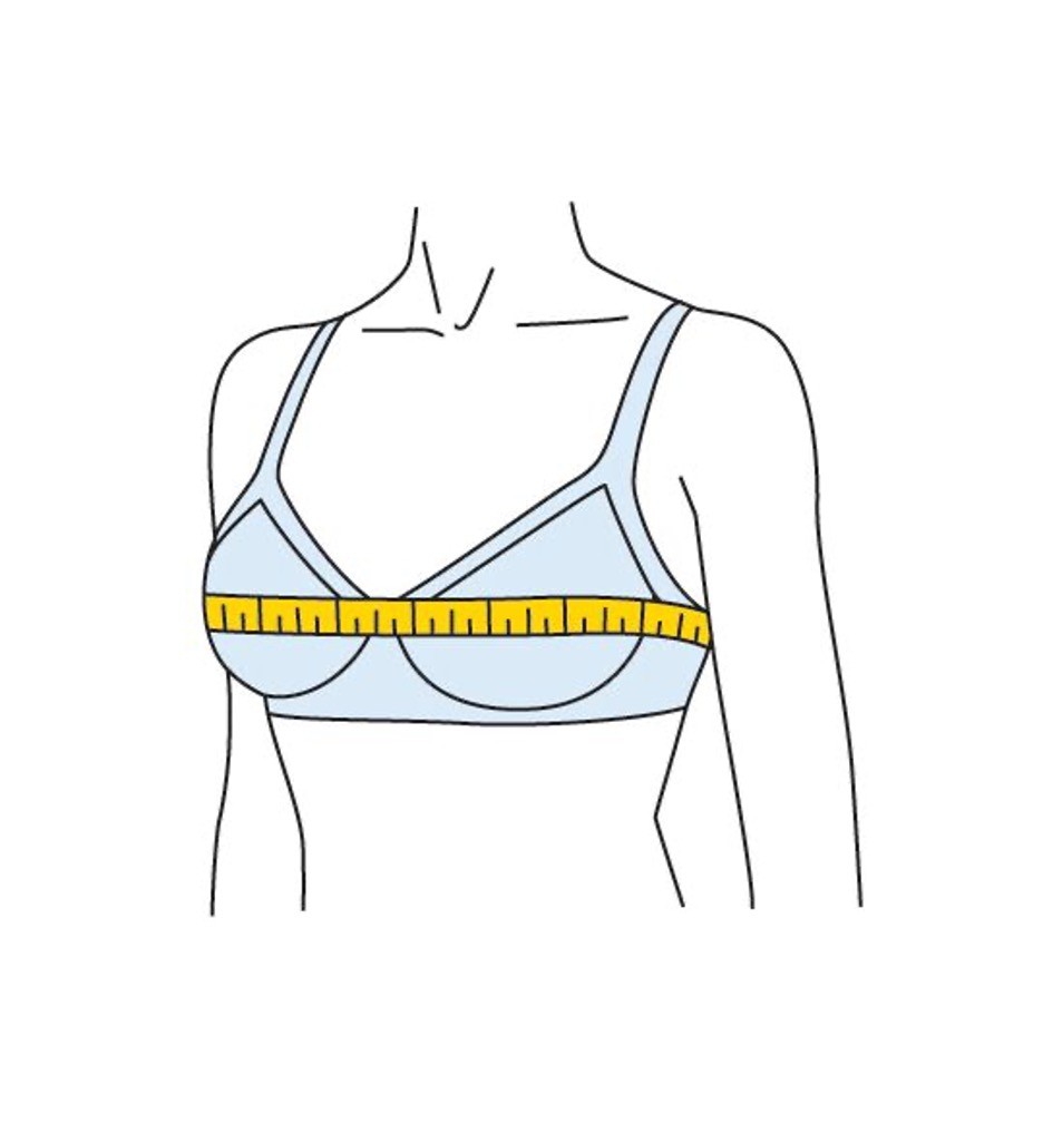 Find the Right Fit, The Correct Way to Find Your Bra Size 